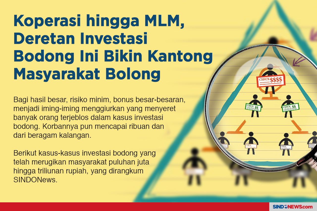 Koperasi hingga MLM,...
