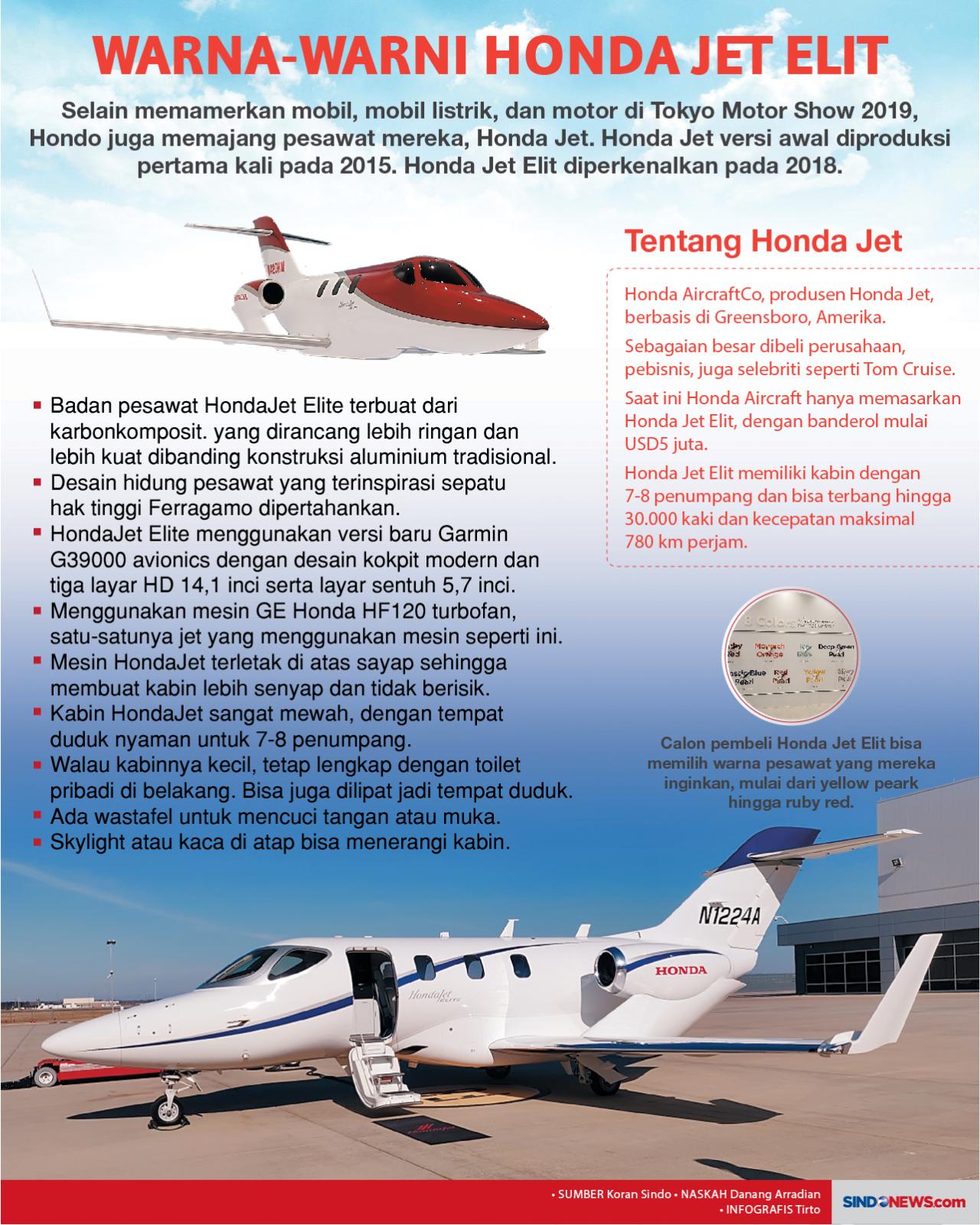 Warna-warni Honda Jet...