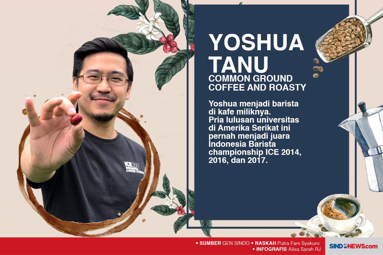 Top 3 Barista Indonesia...