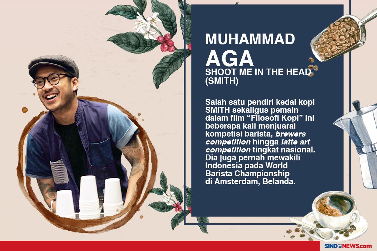 Top 3 Barista Indonesia...