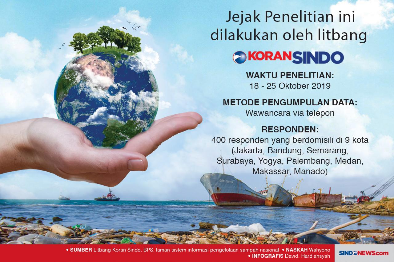 Langkah Cerdas untuk...