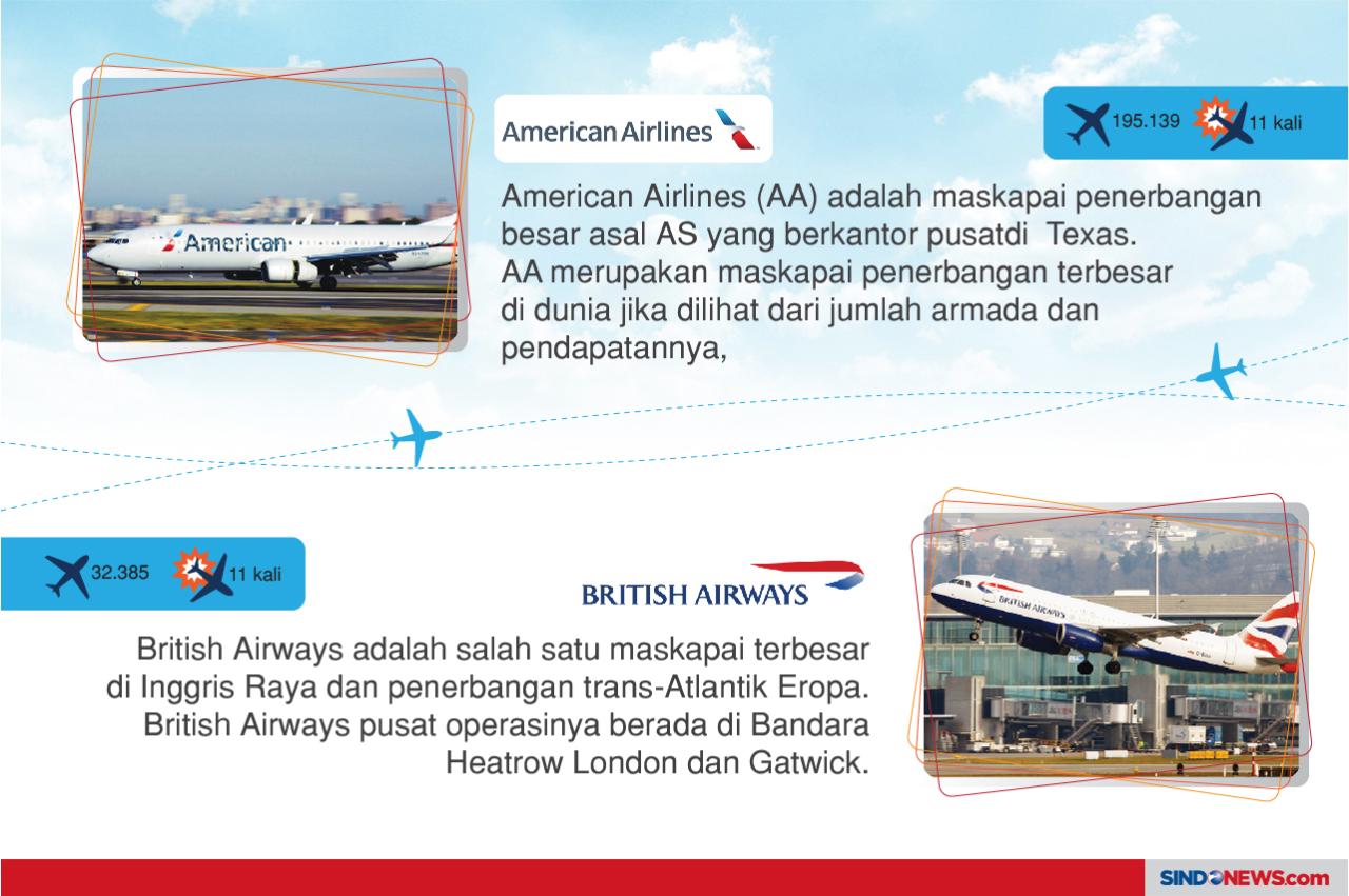 Kecelakaan pesawat komersial...
