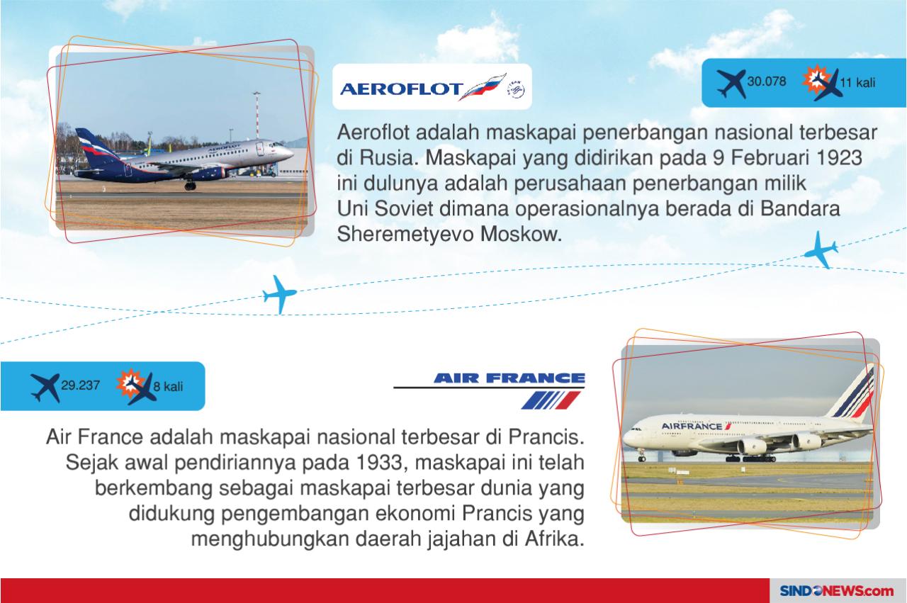 Kecelakaan pesawat komersial...