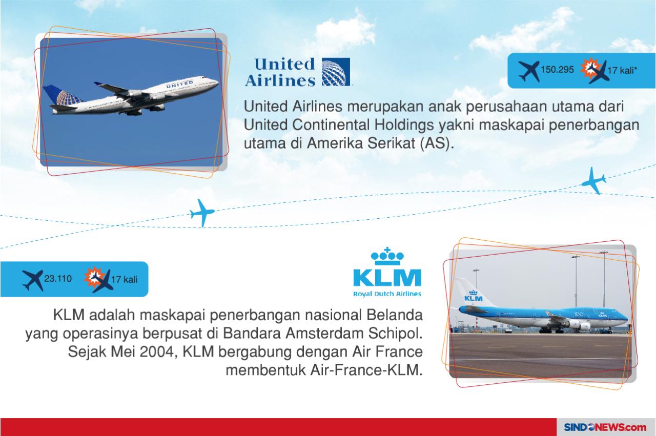 Kecelakaan pesawat komersial...