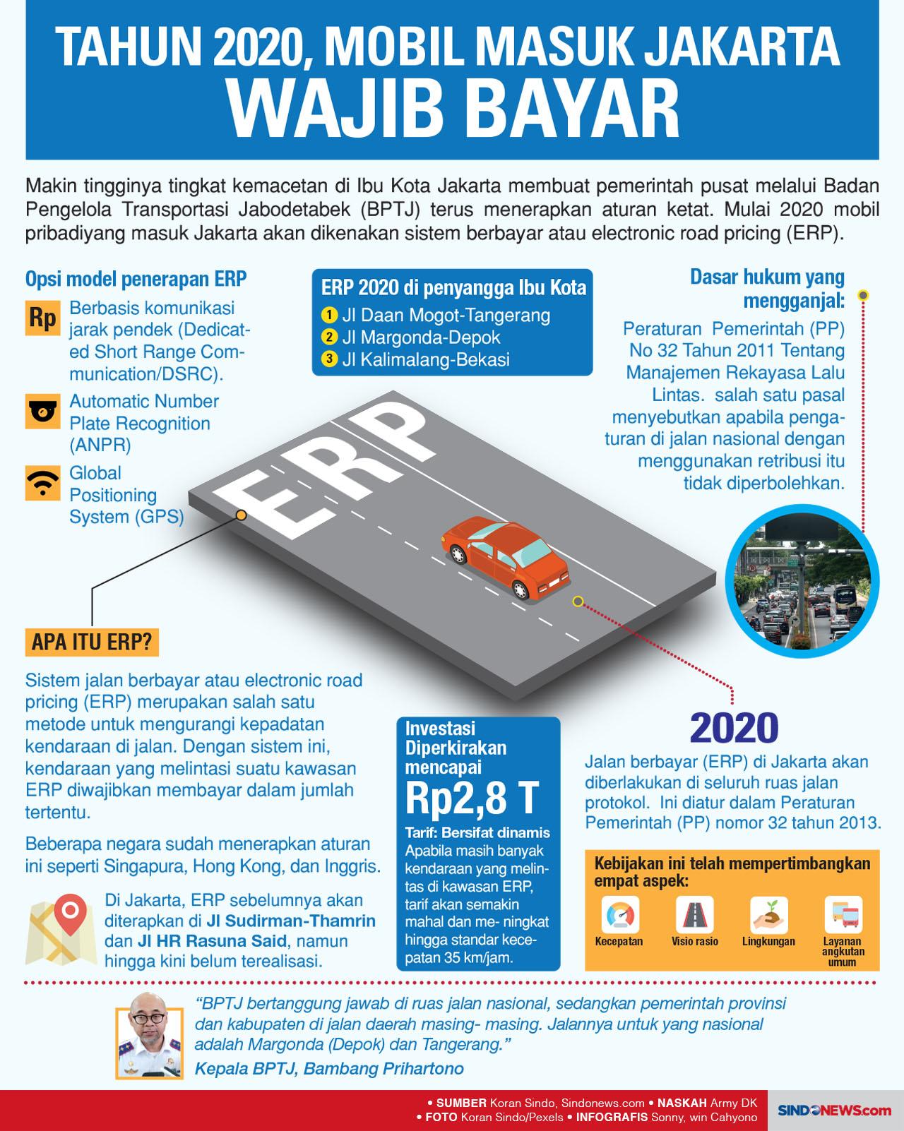 Diterapkan Mulai Tahun...