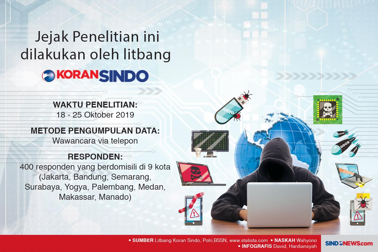 Strategi Efektif untuk...