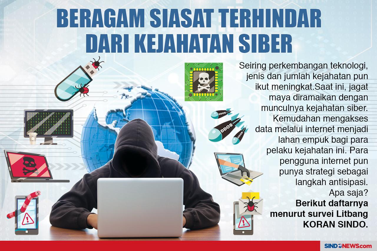 Strategi Efektif untuk...