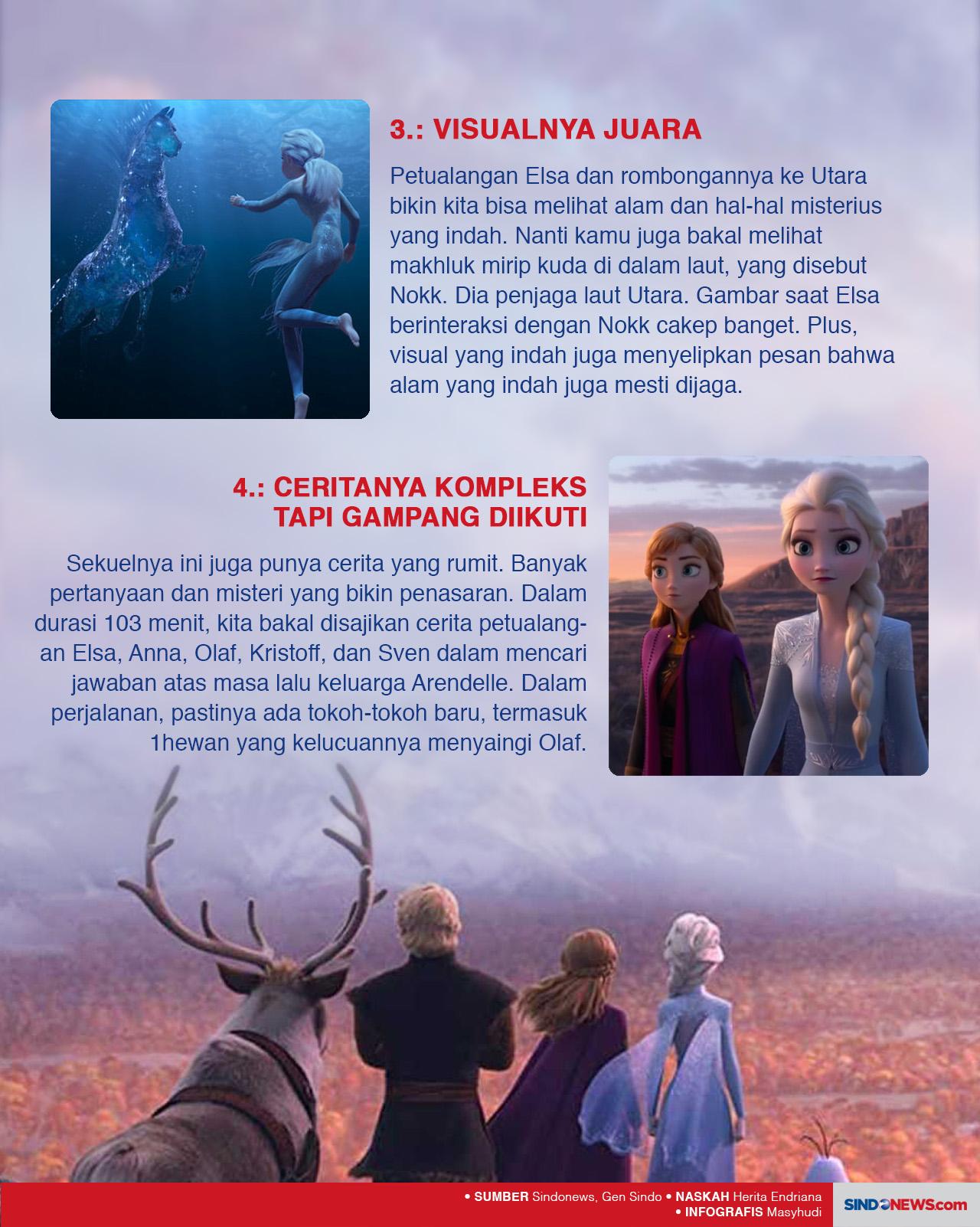 Sudah Tayang, Ini 4...