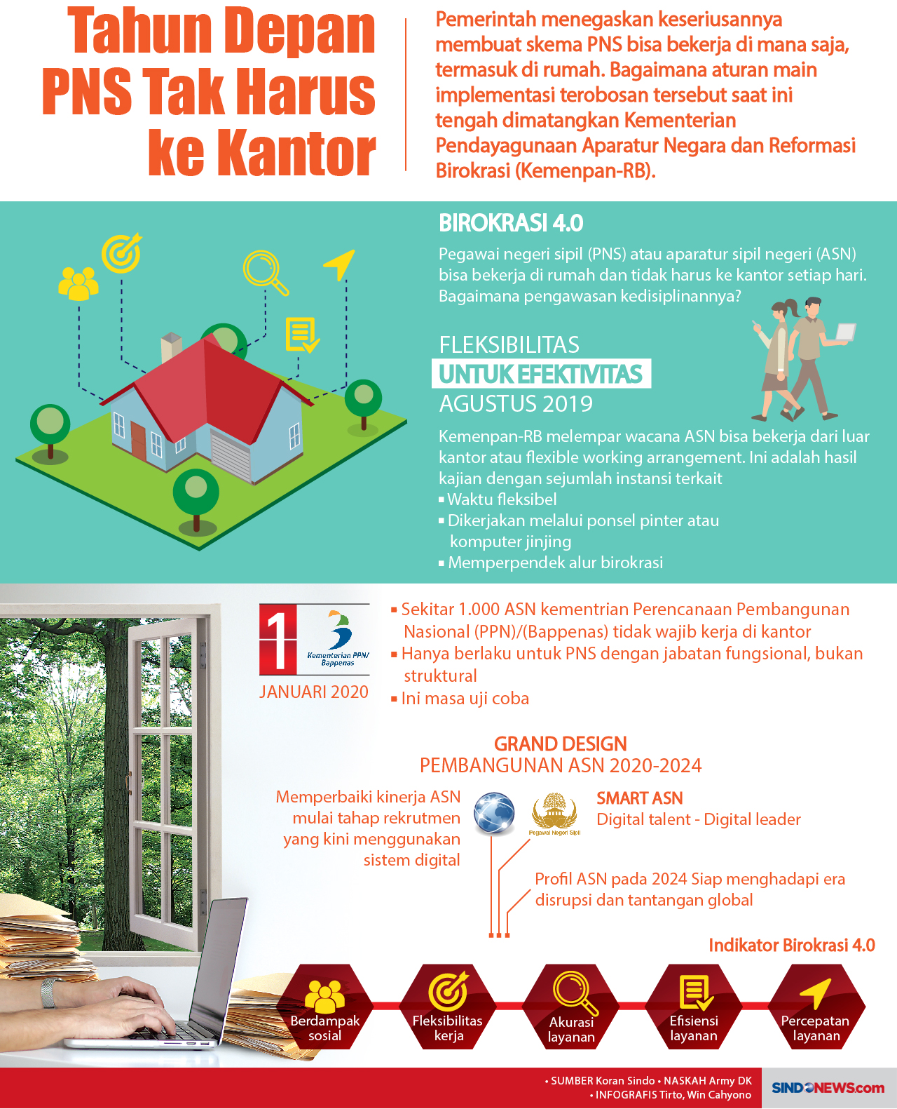 Keseriusan Pemerintah...