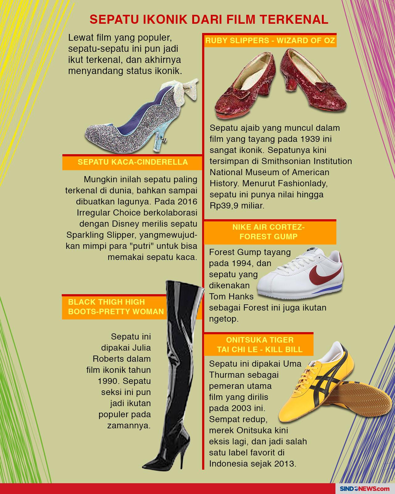 Sneaker Ikonik Selalu...