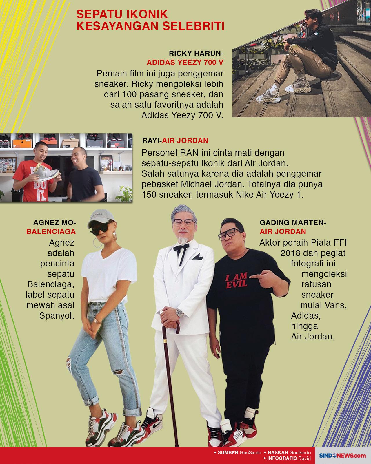 Sneaker Ikonik Selalu...