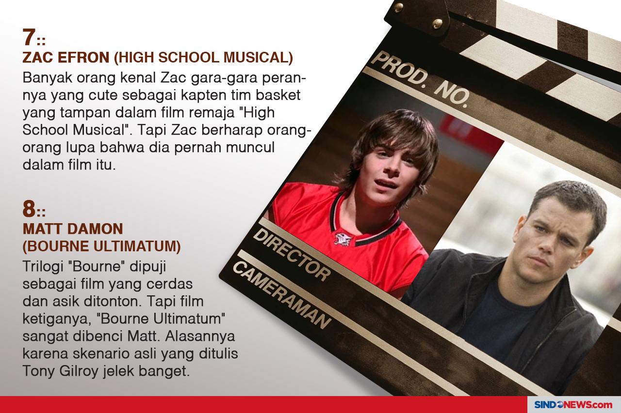 10 Artis Beken yang...