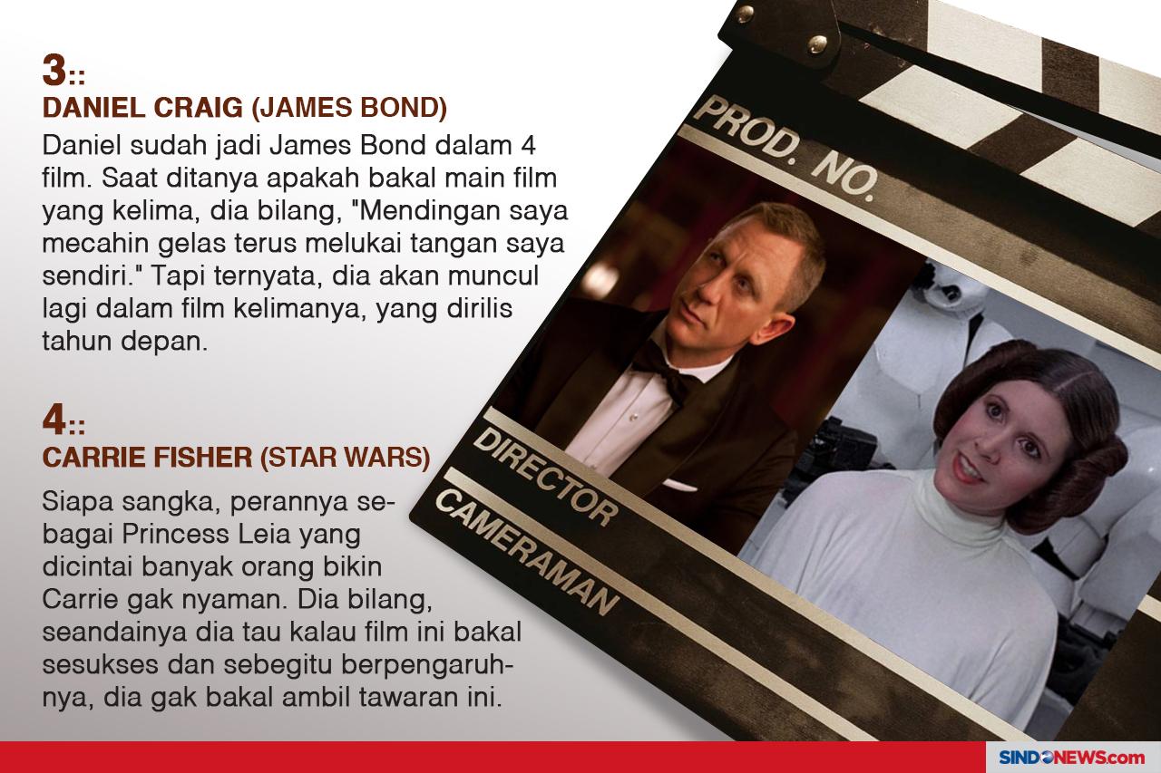 10 Artis Beken yang...