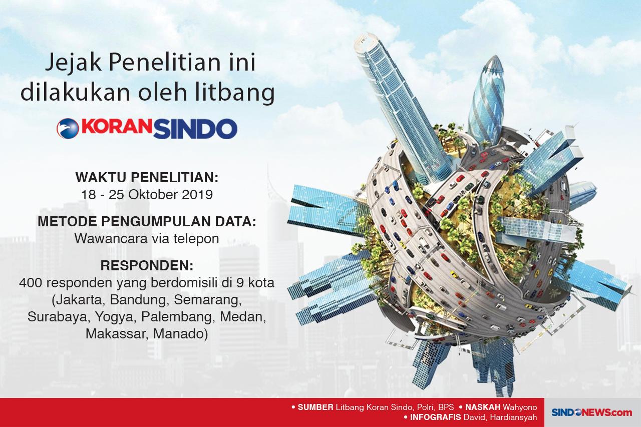 10 Rambu Lalu Lintas...