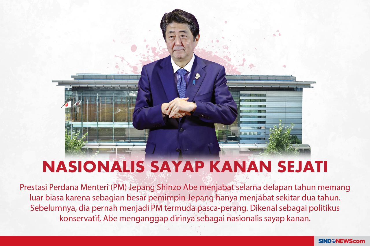 Perdana Menteri Jepang...
