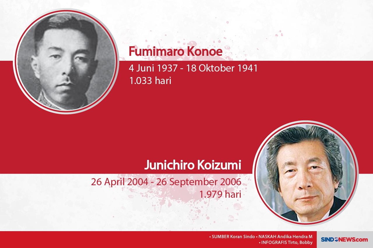 Perdana Menteri Jepang...