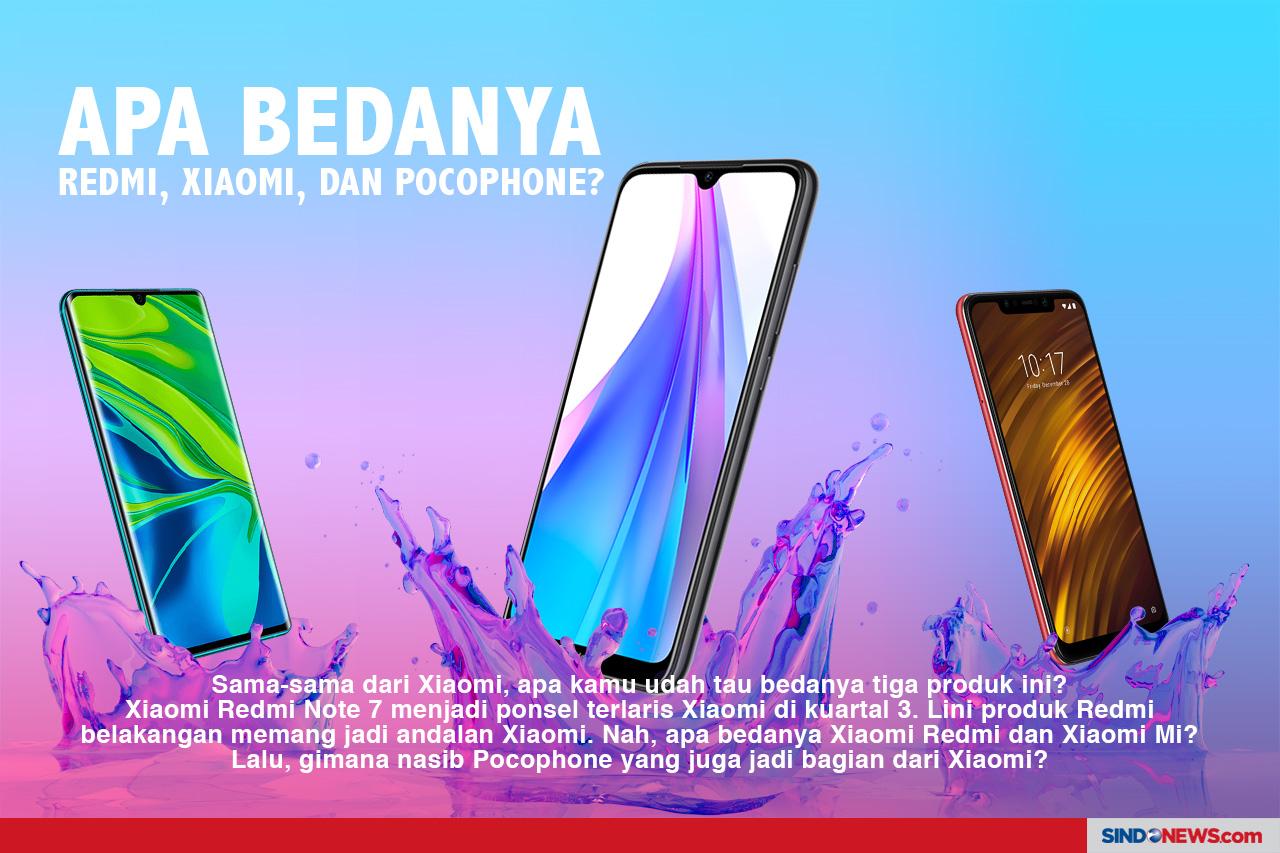 Perbedaan Redmi, Xiaomi,...
