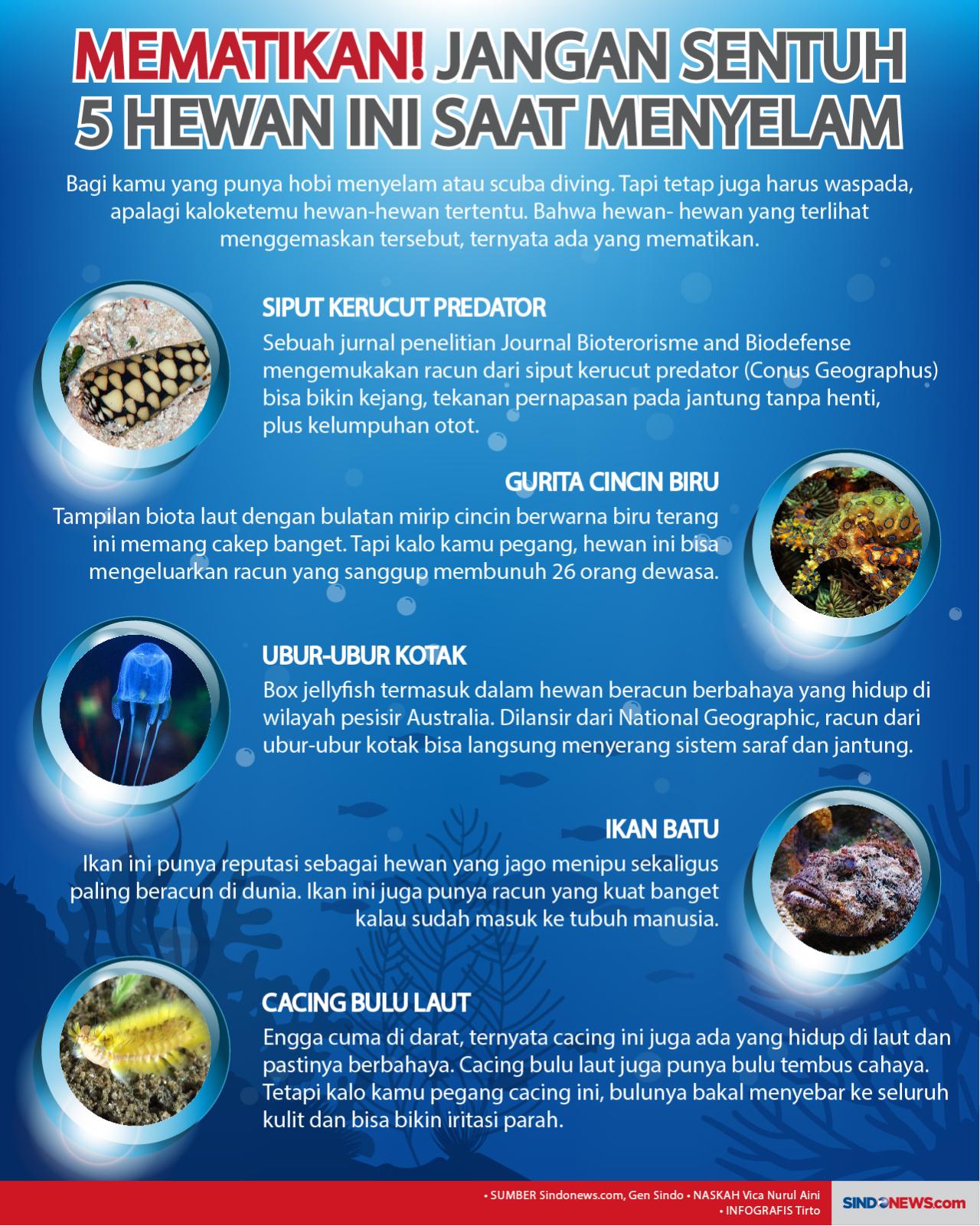 Mematikan! Jangan Sentuh...