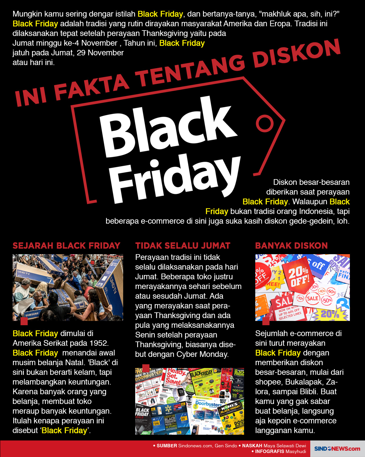 Fakta Tentang Black...