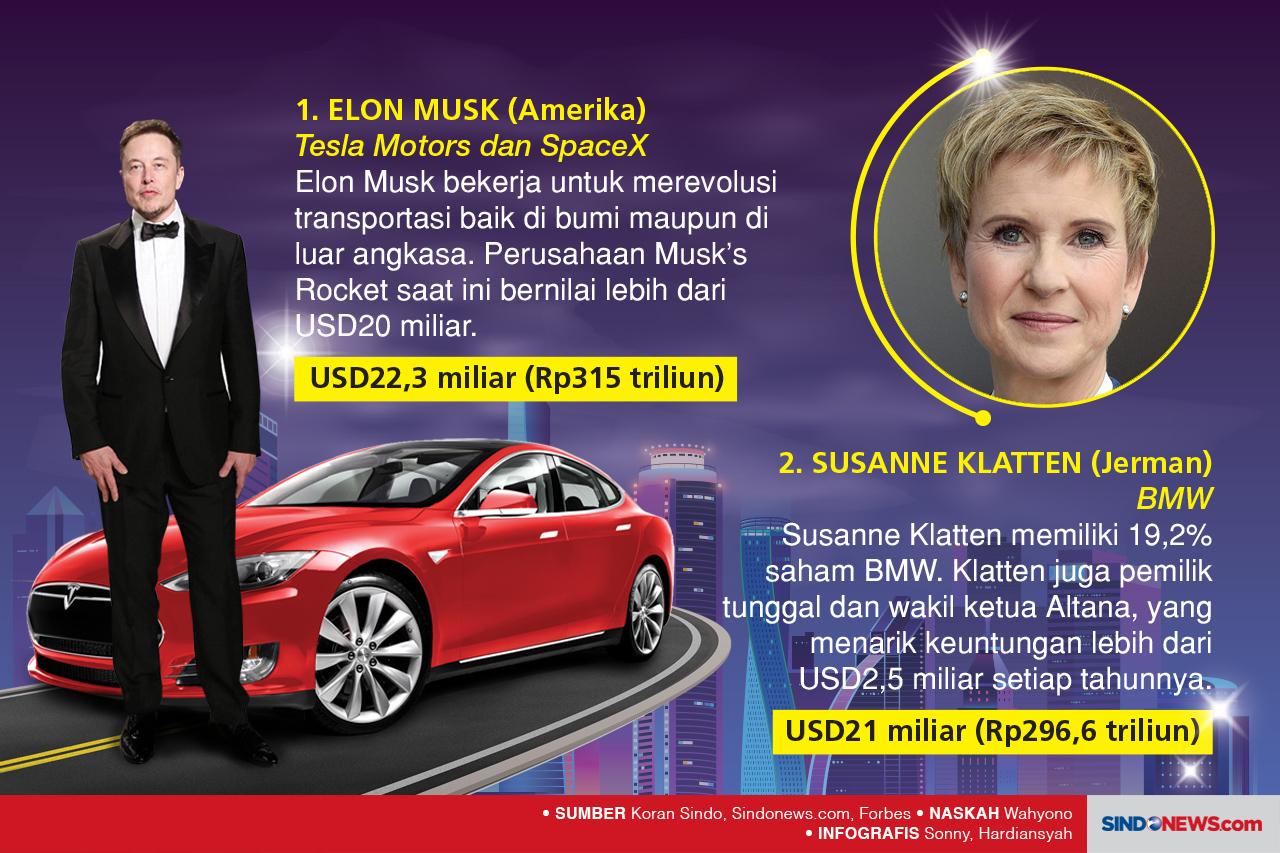 Para Juragan Automotif...