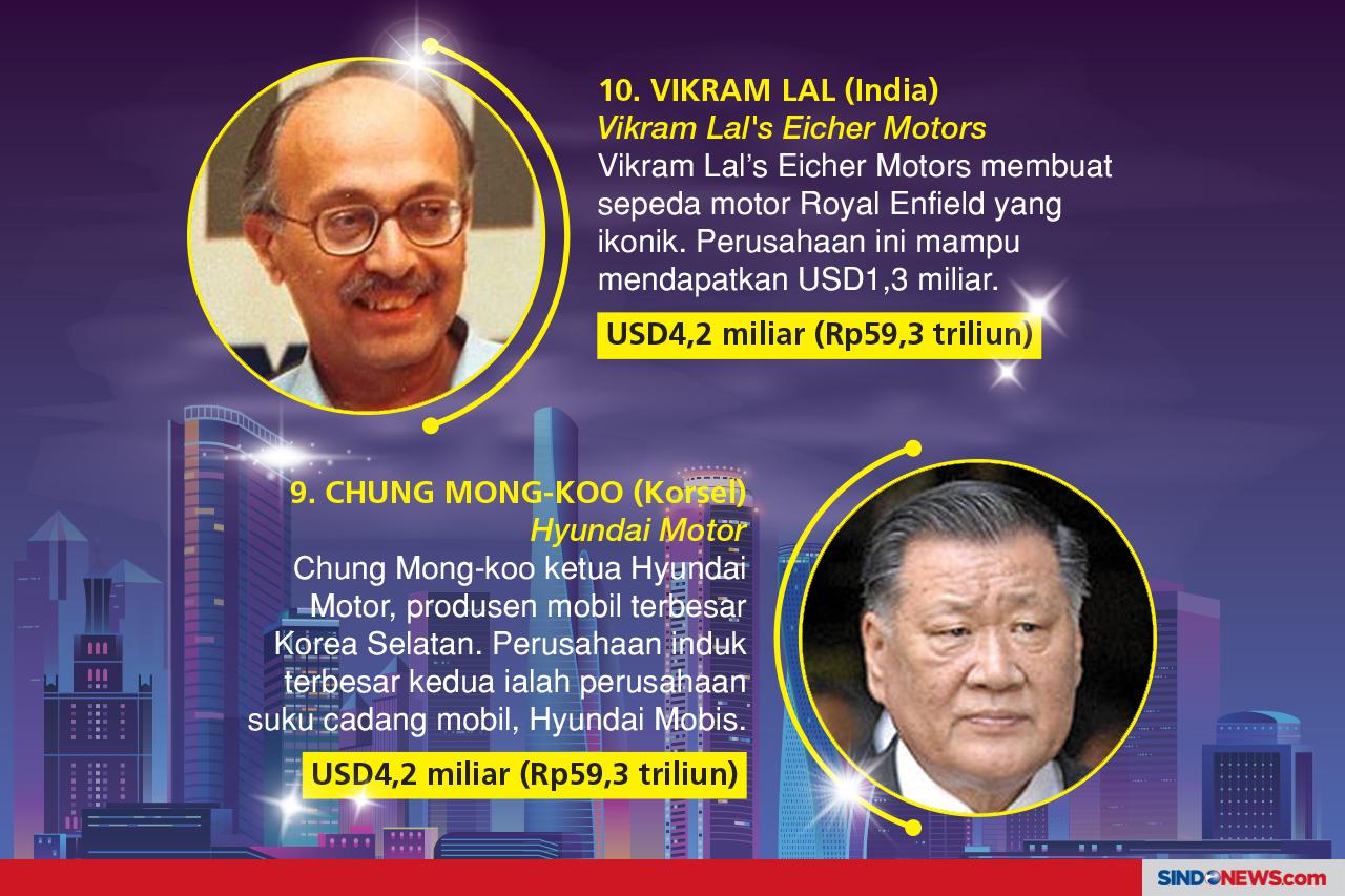 Para Juragan Automotif...