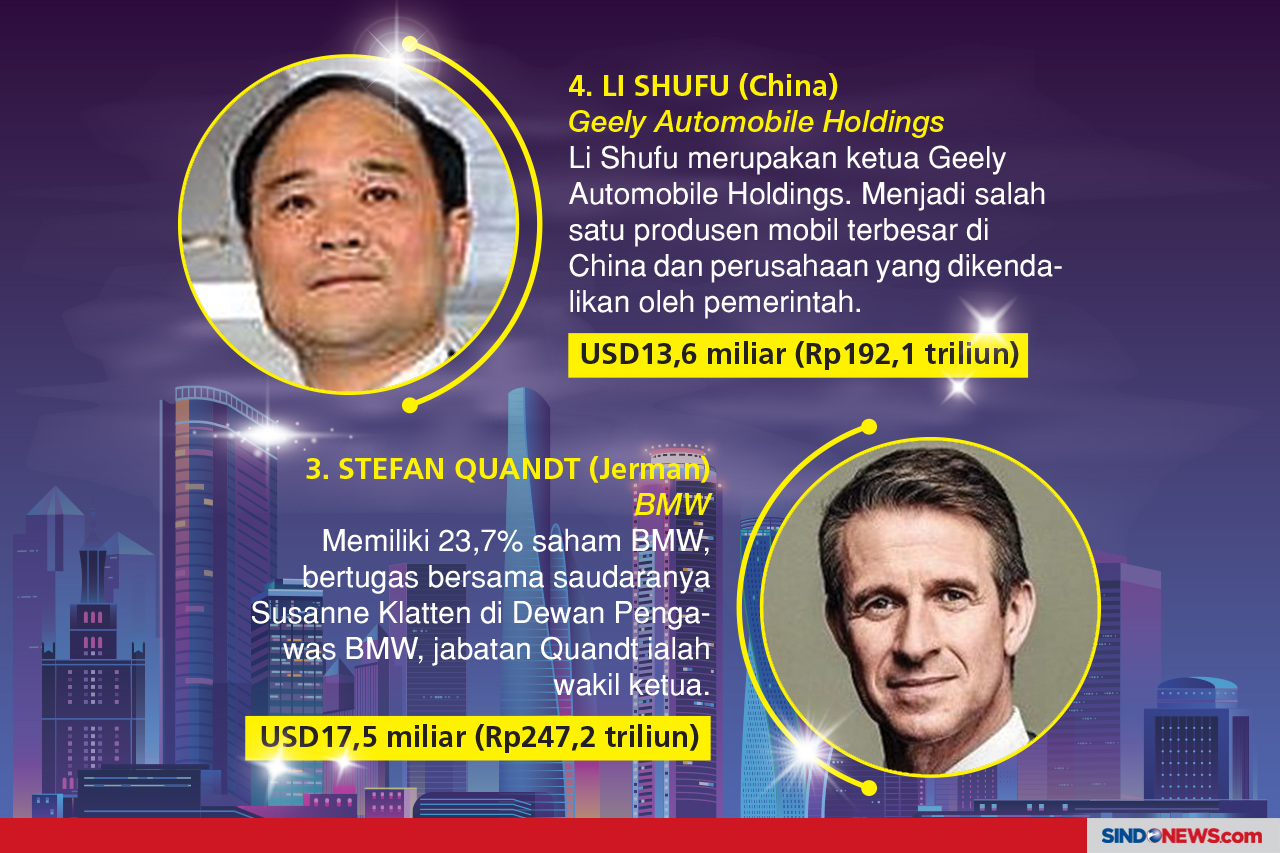 Para Juragan Automotif...