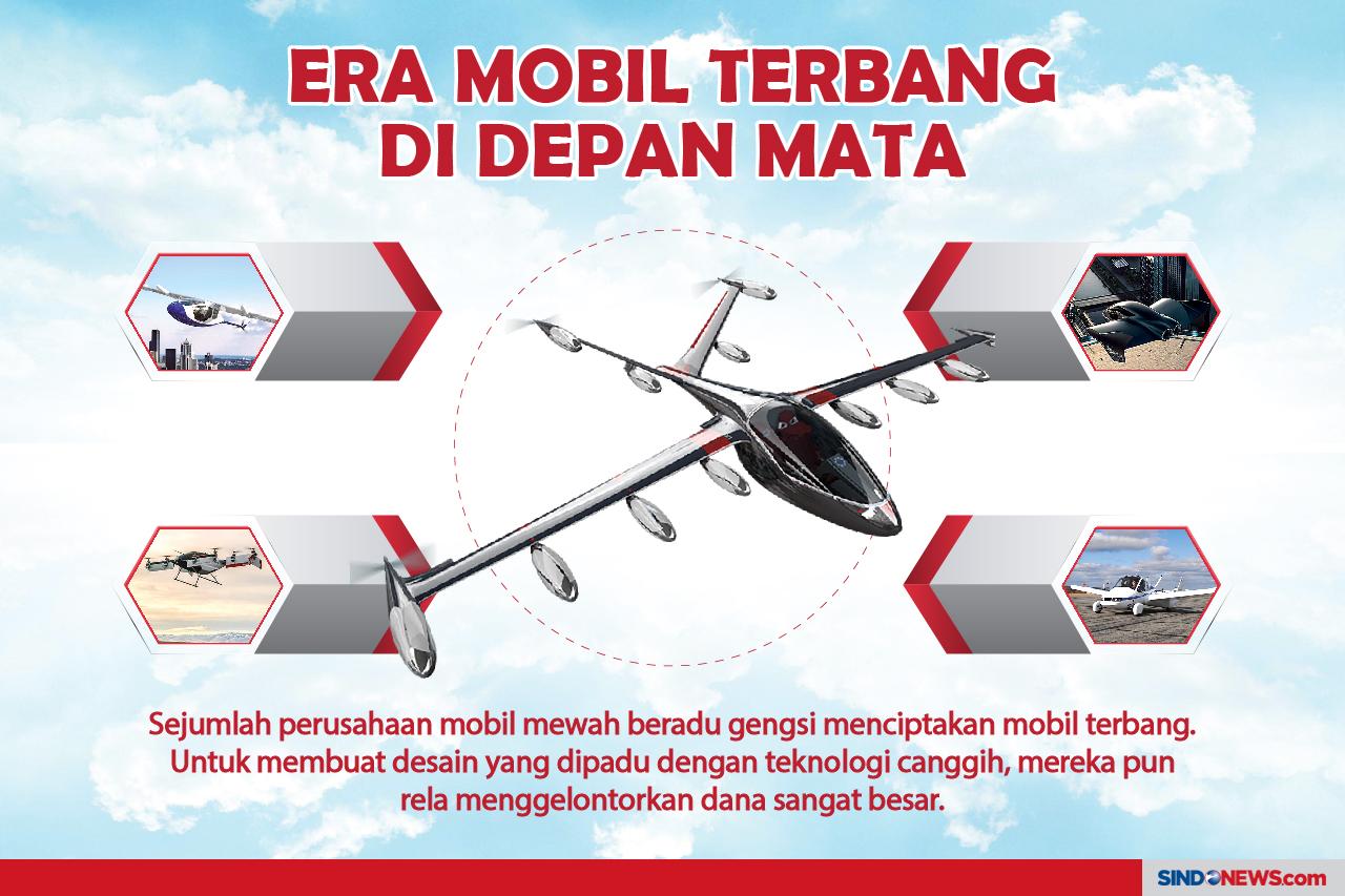 Perusahaan Mobil Mewah...