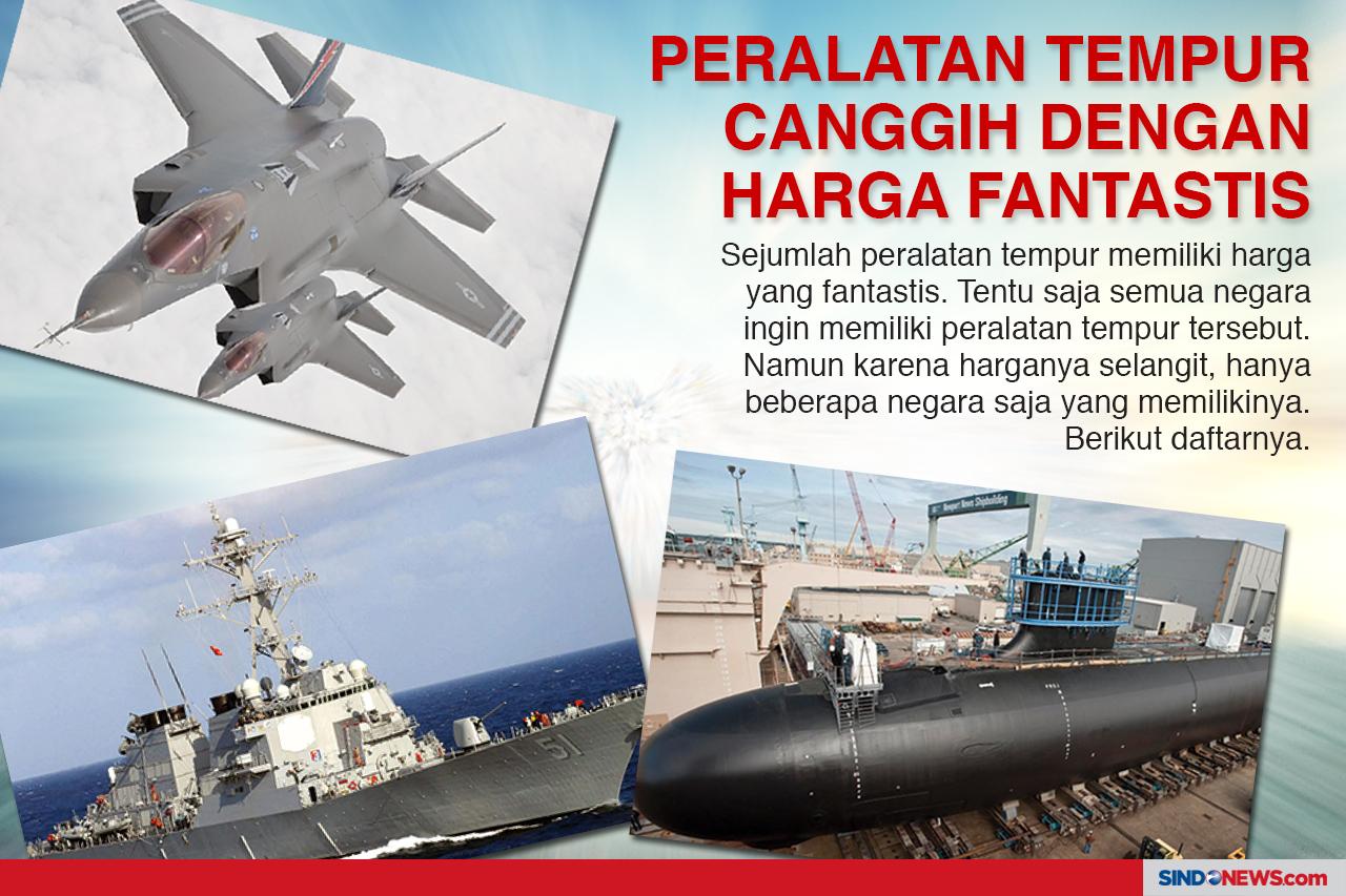 Pesawat dan Kapal Tempur...