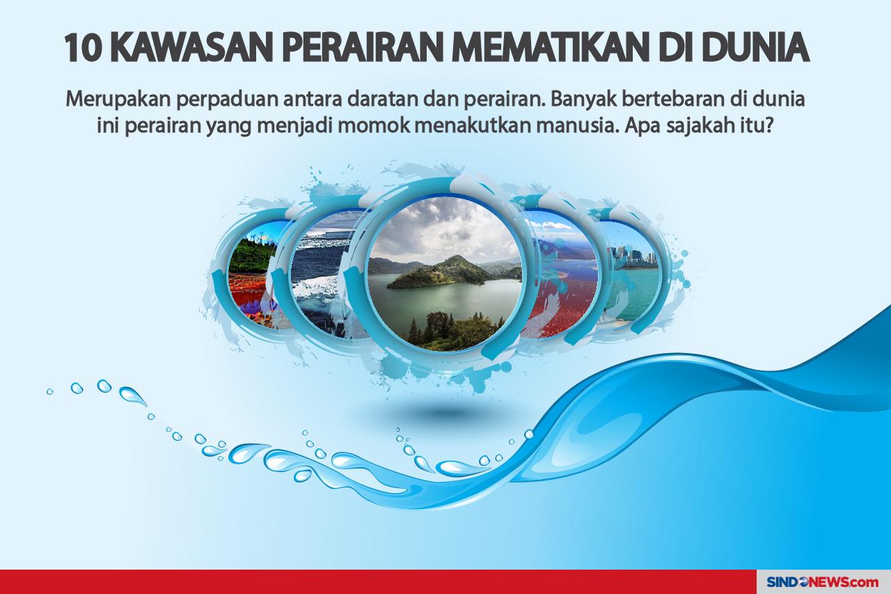 10 Kawasan Perairan...