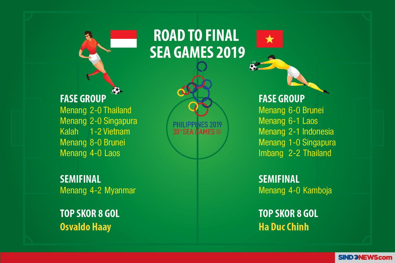 Menanti Jawara Baru...