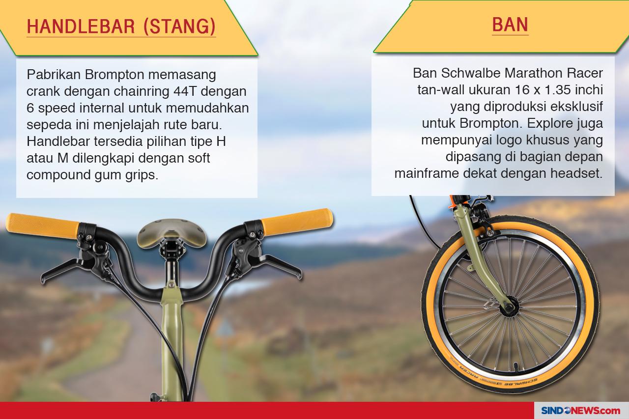 Inilah Spesifikasi Brompton...