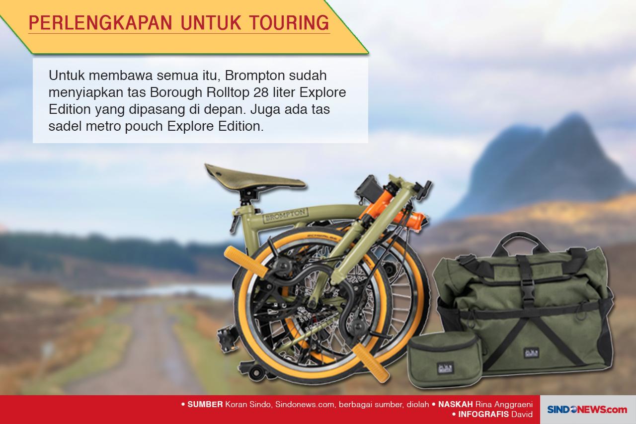 Inilah Spesifikasi Brompton...