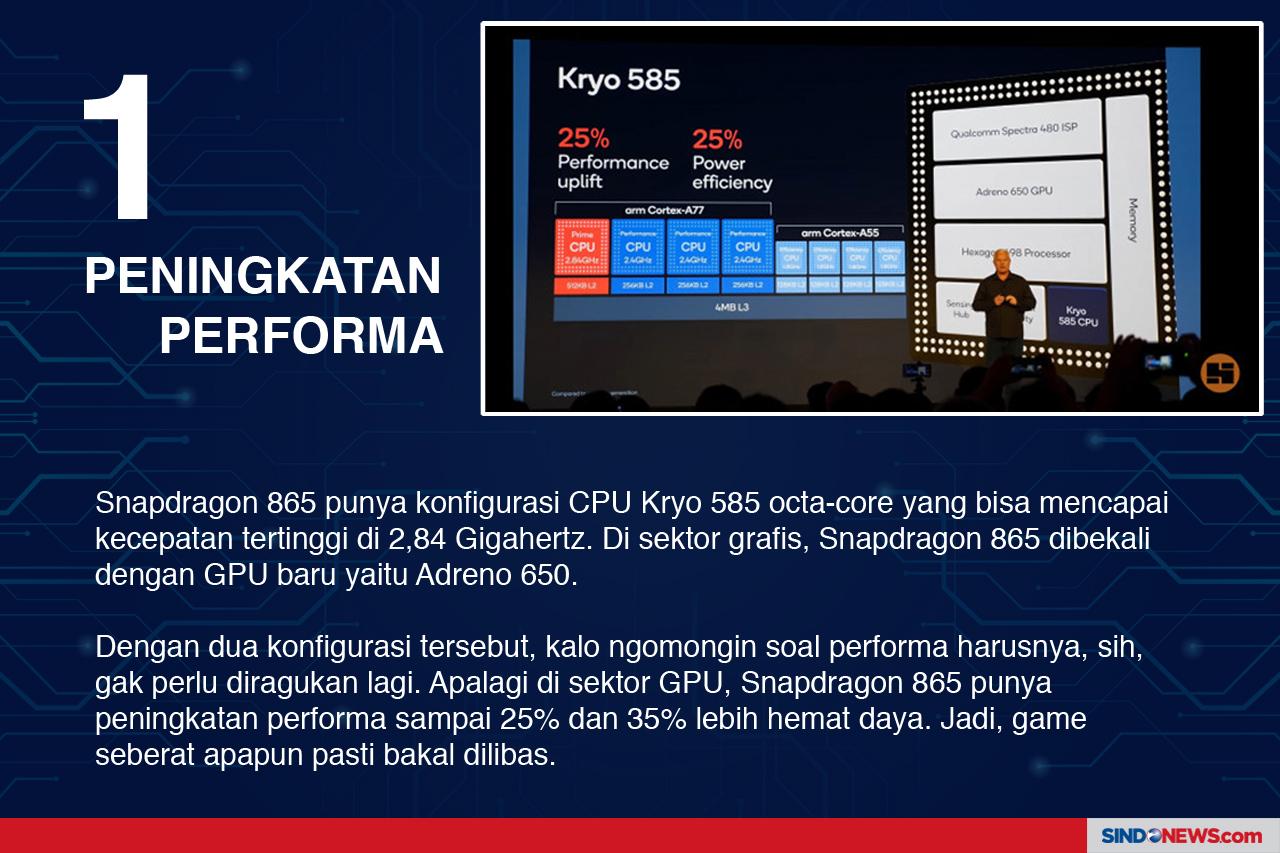 Qualcomm Luncurkan Chipset...