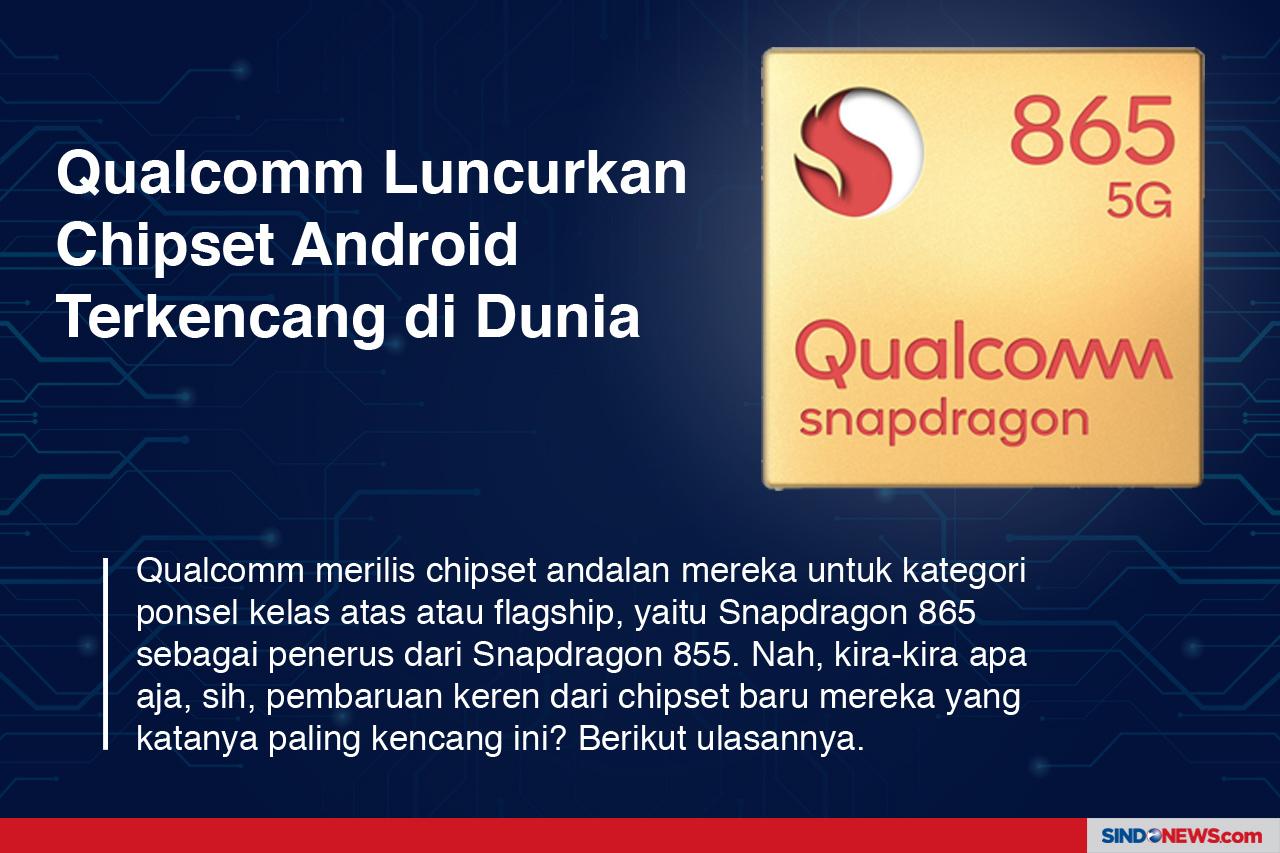 Qualcomm Luncurkan Chipset...