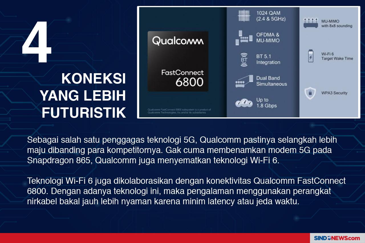 Qualcomm Luncurkan Chipset...