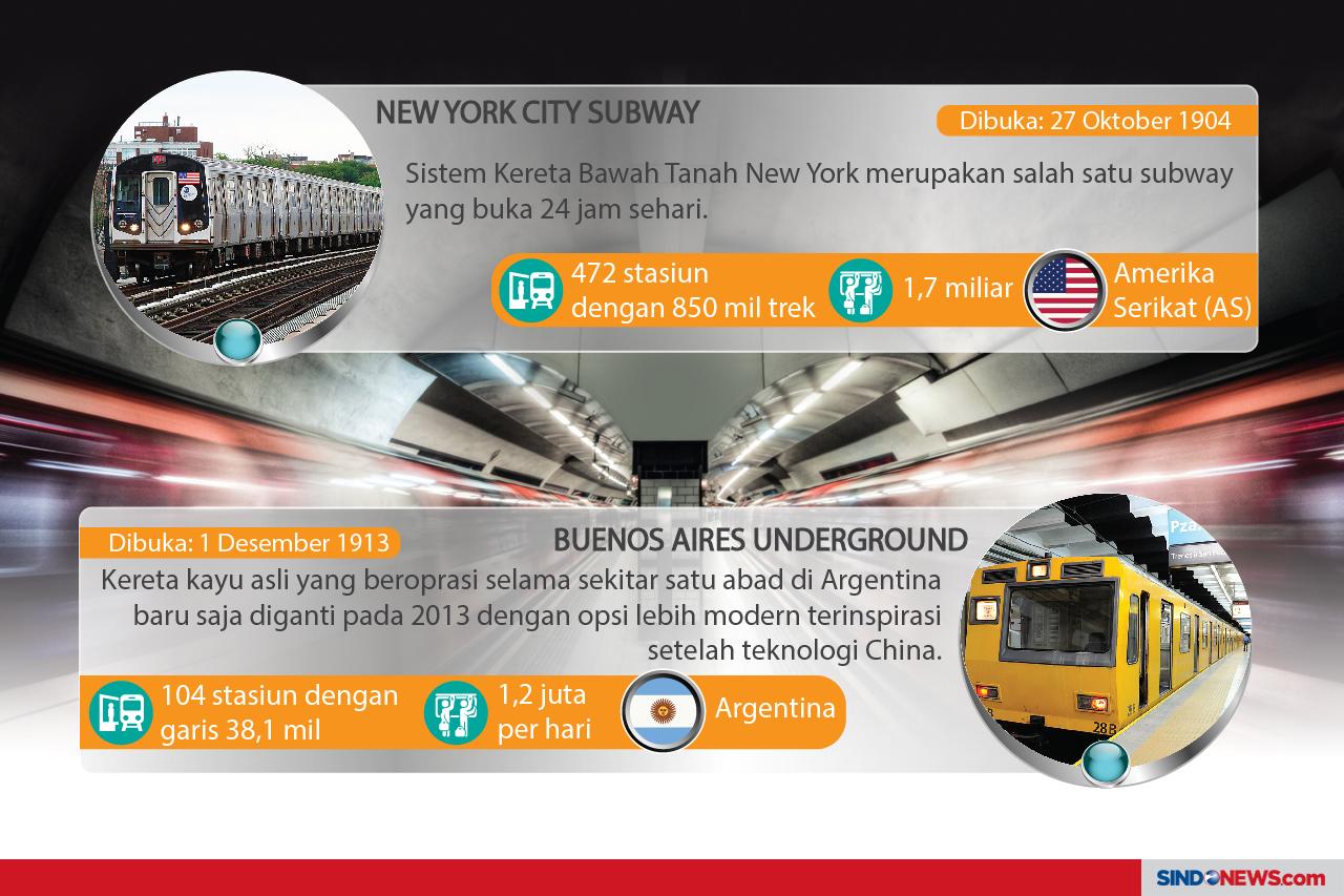 9 Negara yang Memiliki...