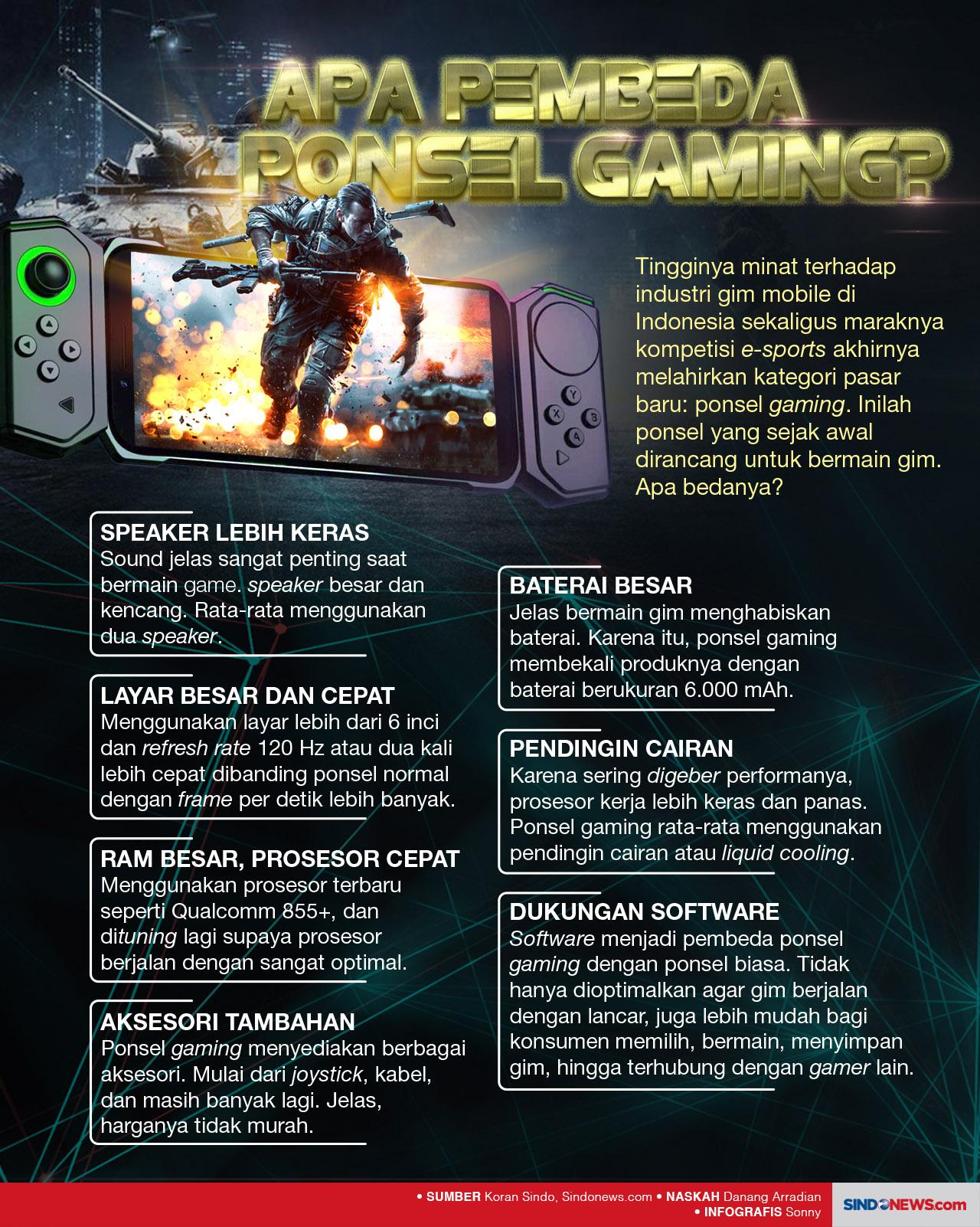 Panasnya Persaingan...