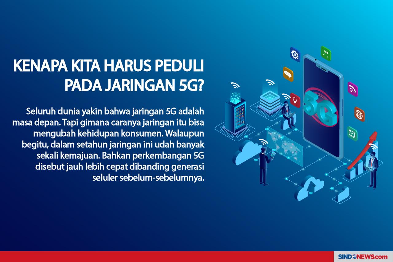 Seluruh Dunia Yakin...