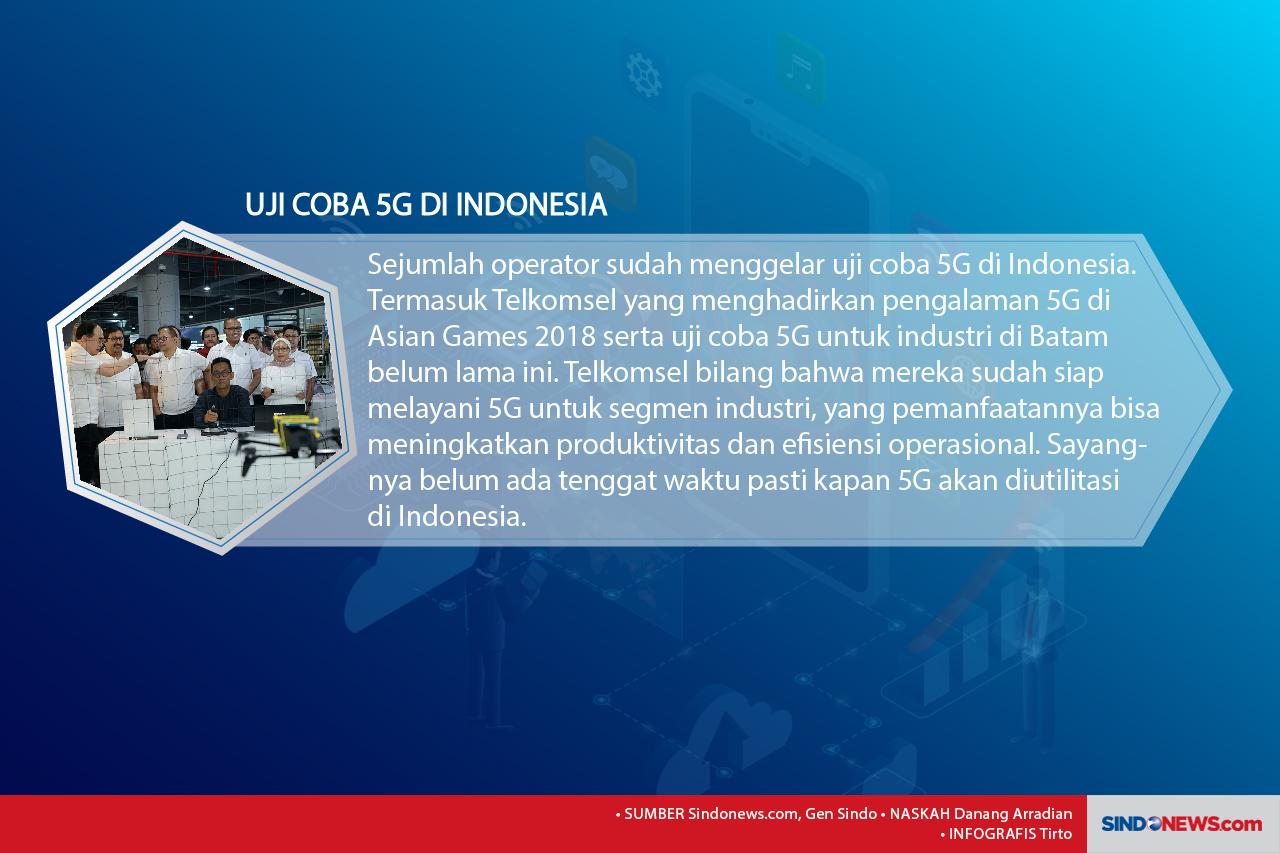 Seluruh Dunia Yakin...