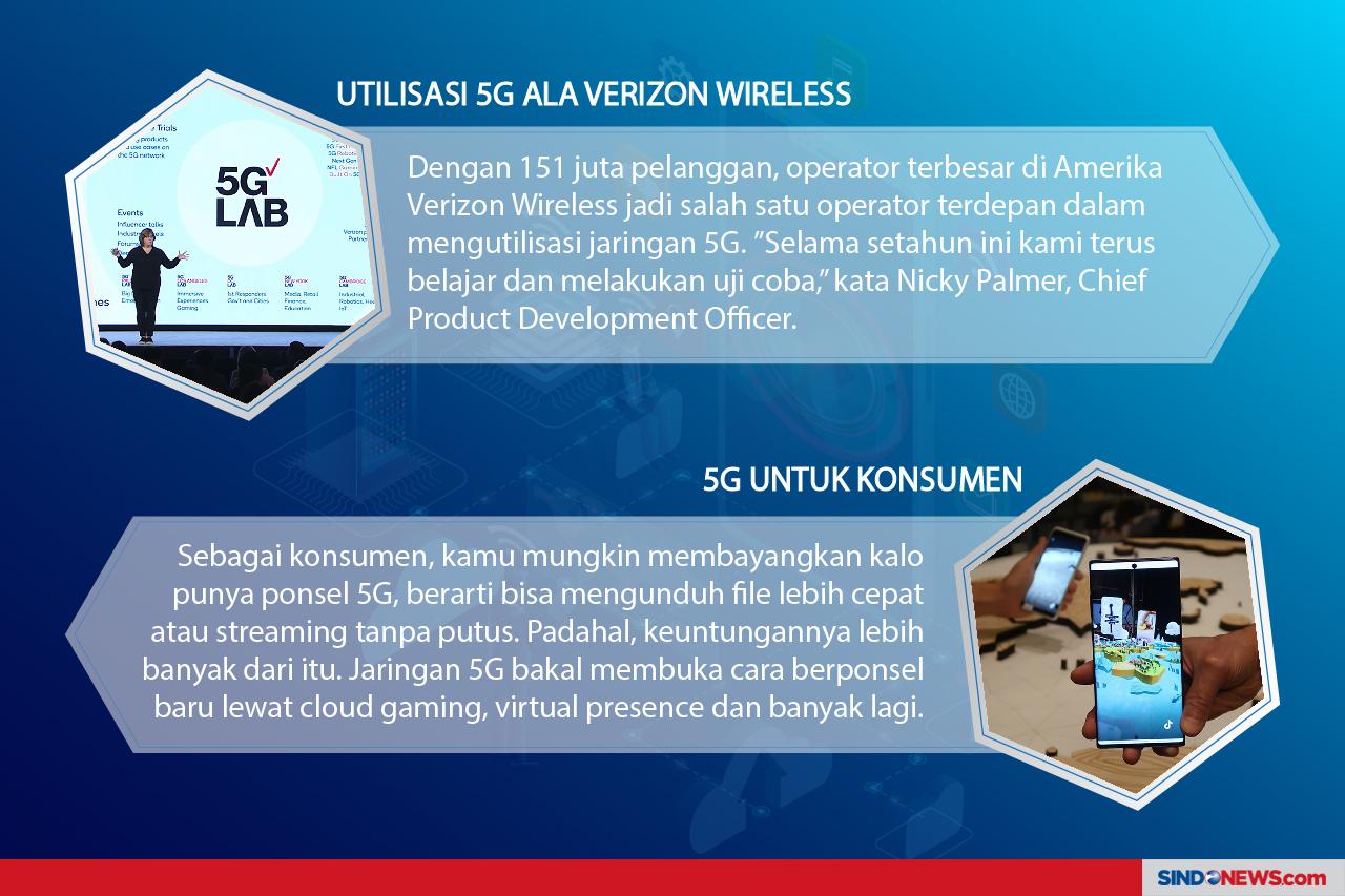 Seluruh Dunia Yakin...