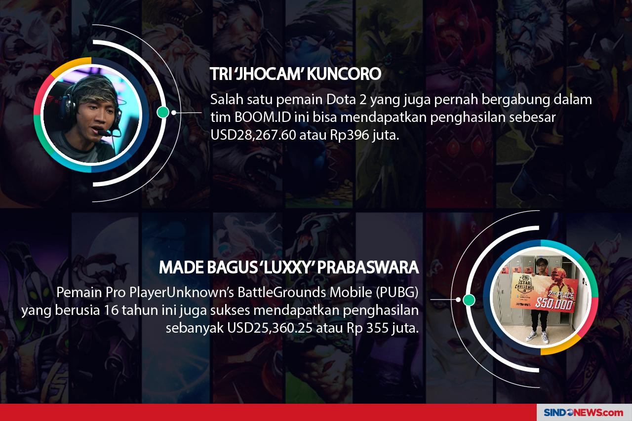 10 Atlet E-sport Indonesia...