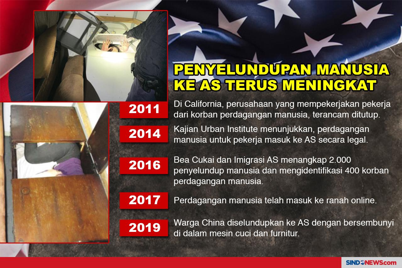 Masuk Amerika Serikat,...
