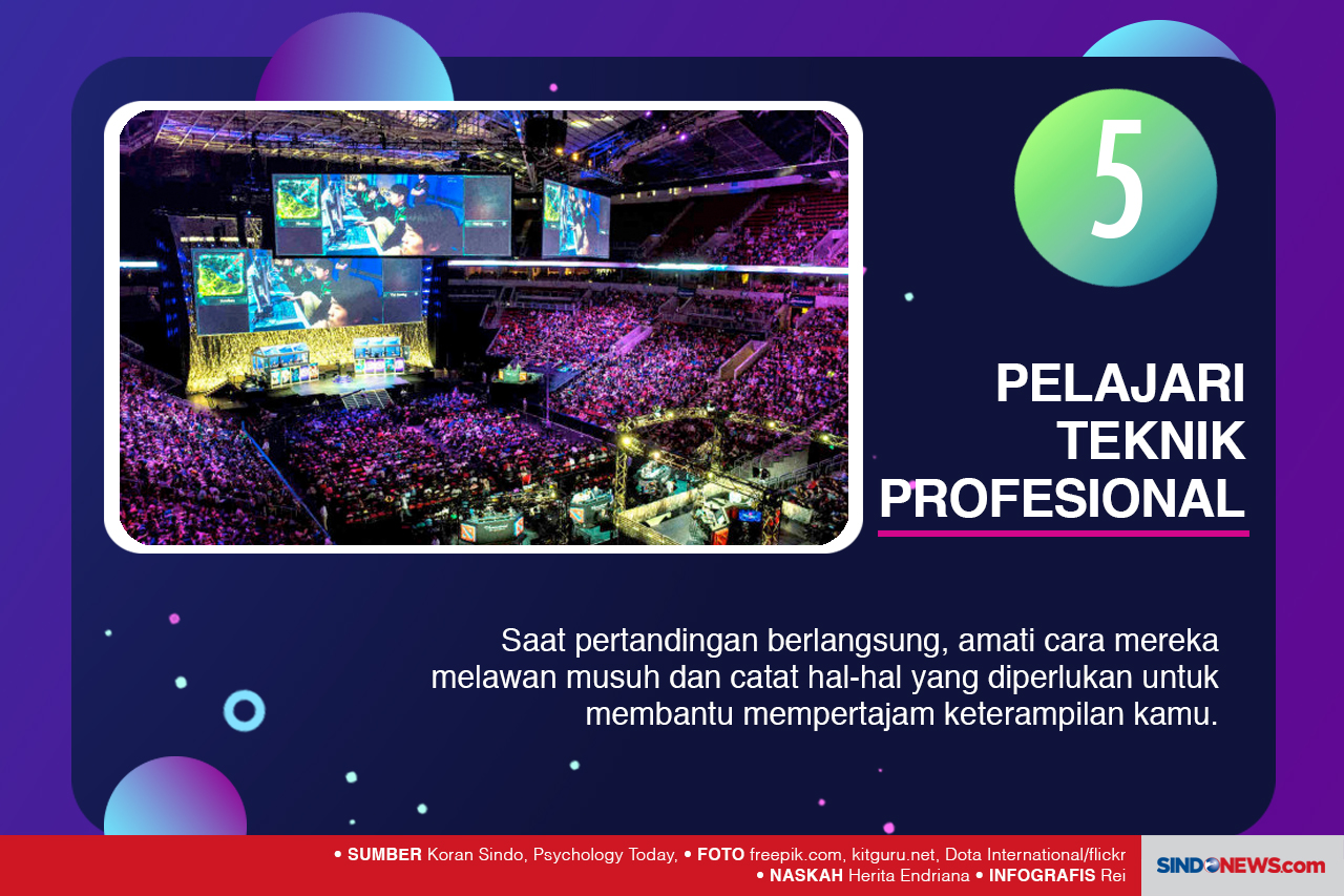 Tips Untuk Menjadi Atlet...