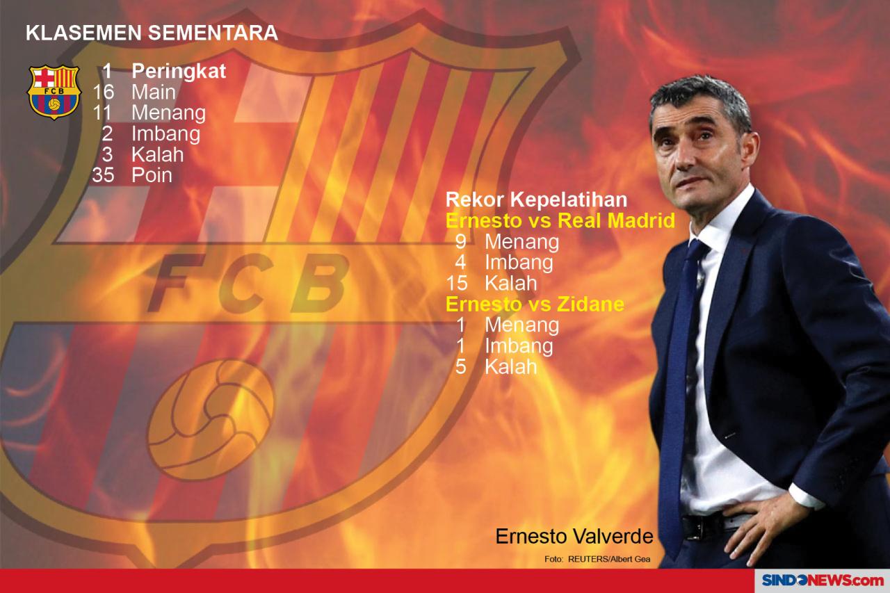 Aroma Panas El Clasico,...