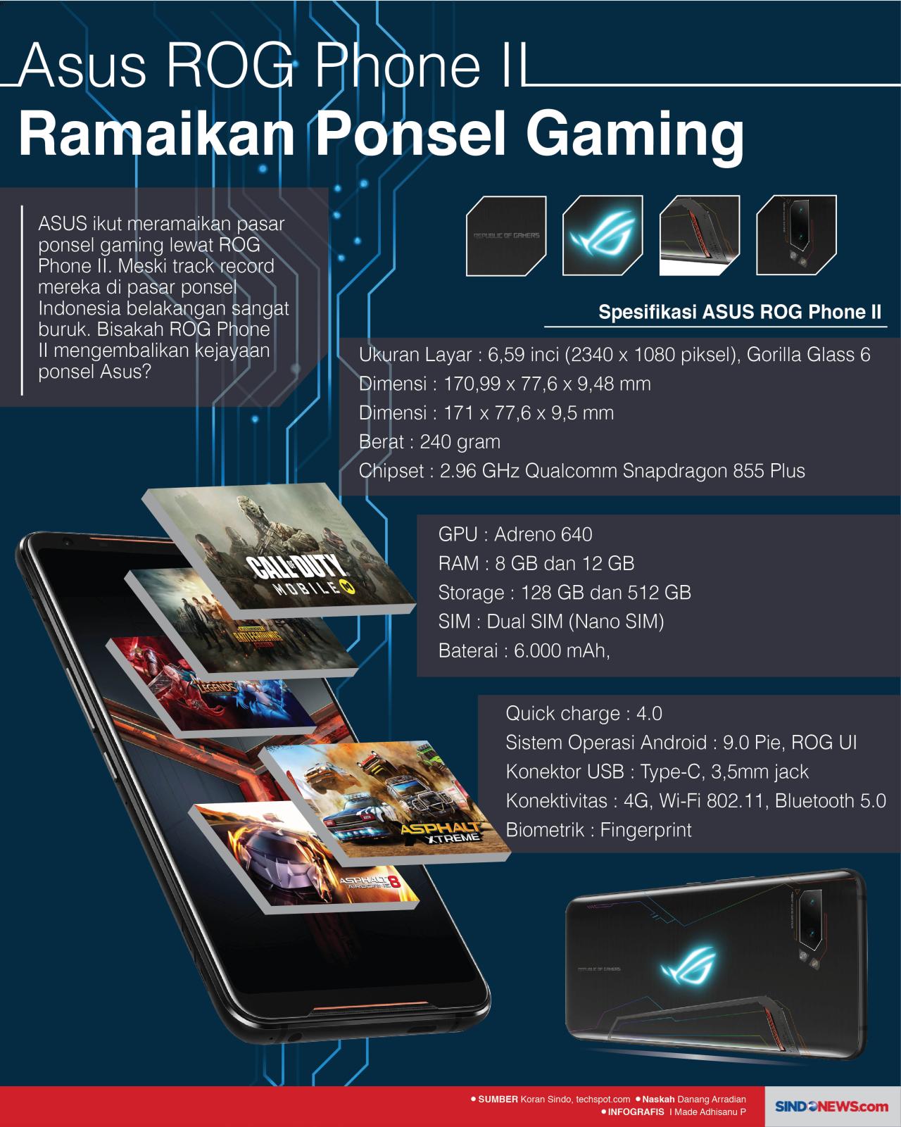 Asus Rog Phone II Ramaikan...