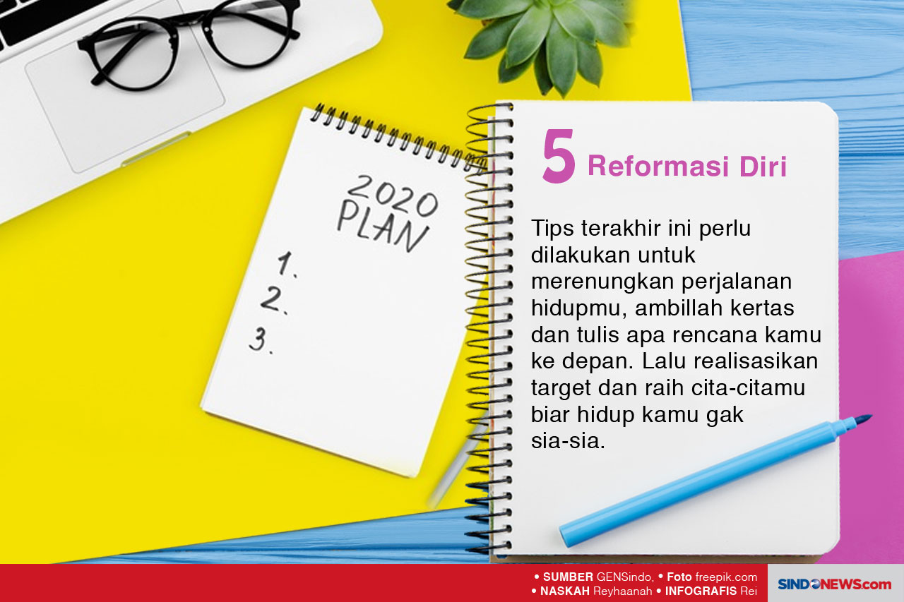 Sebentar Lagi Liburan,...