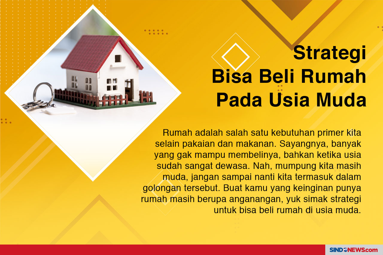 Mau Beli Rumah Pada...