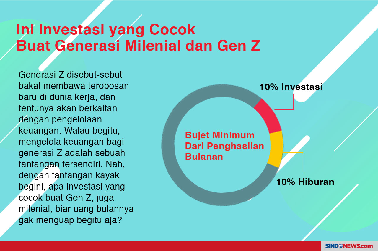 Ini Investasi yang Cocok...