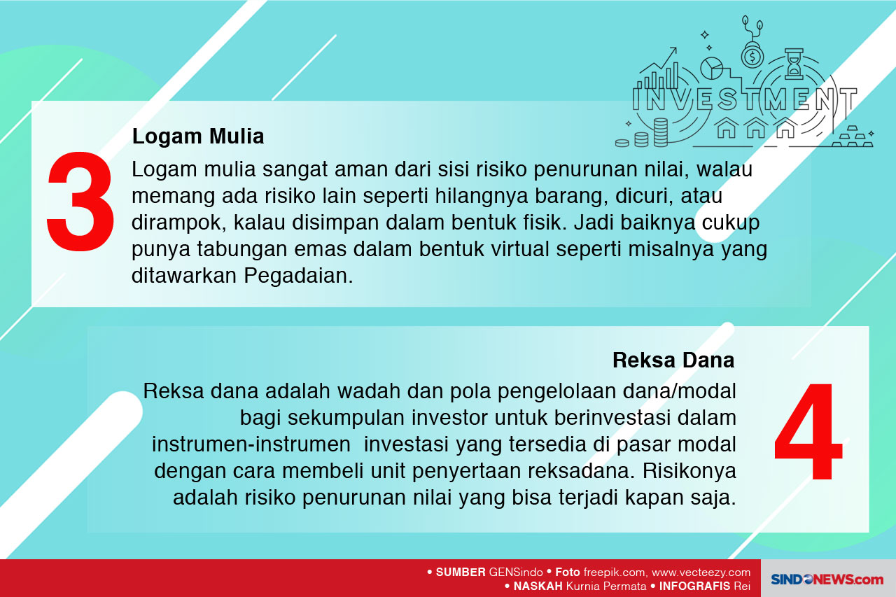 Ini Investasi yang Cocok...