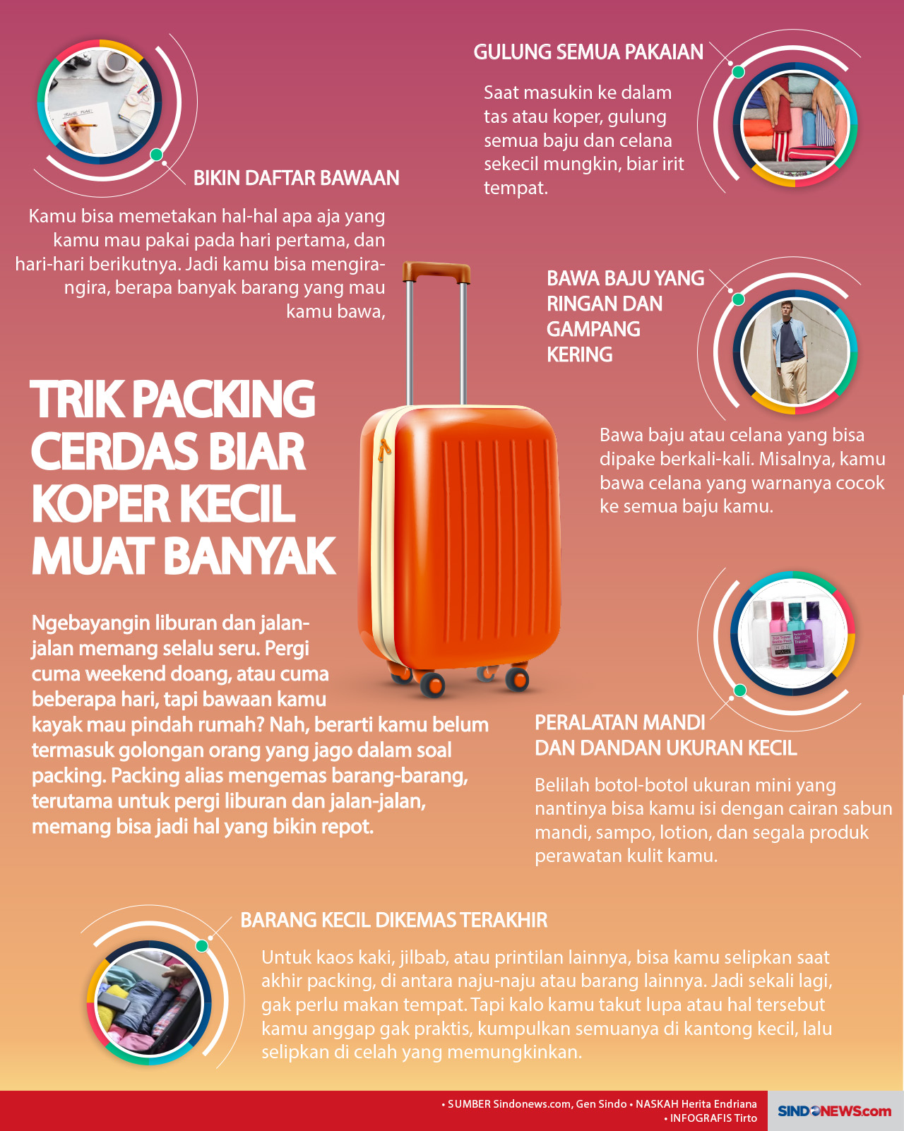 Trik Packing Cerdas...